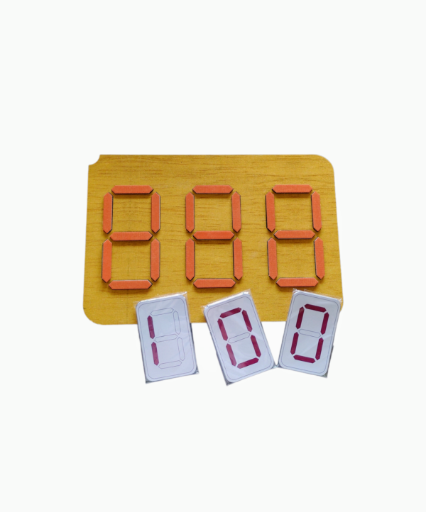 Tablero numérico de 3 cifras